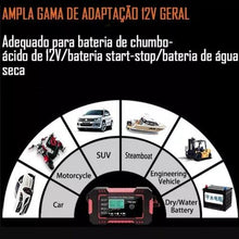 Carregar imagem no visualizador da galeria, Carregador Bateria 12v Até 100 Amperes Carro Moto Caminhão