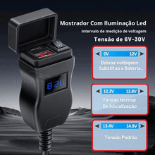 Carregar imagem no visualizador da galeria, ChargePro Moto Duo: Carregador USB Dual para Motocicletas